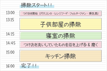 チェックリスト付き 年末大掃除のコツ 効率よく進める段取りとは イエコマ