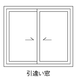 引き違い窓