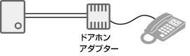 ドアホンアダプター