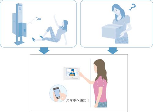 サンプル