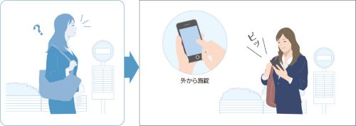 サンプル