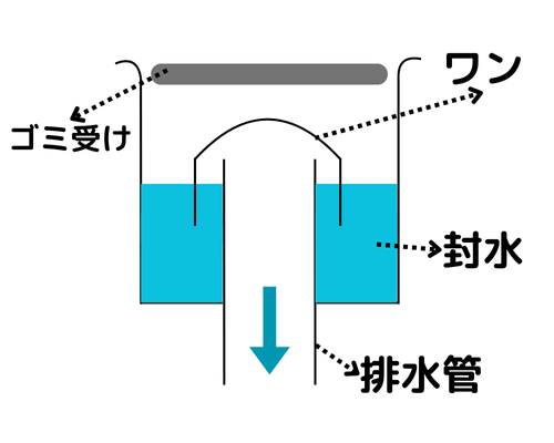 サンプル