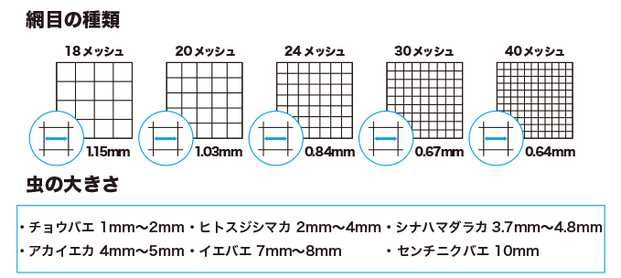 サンプル